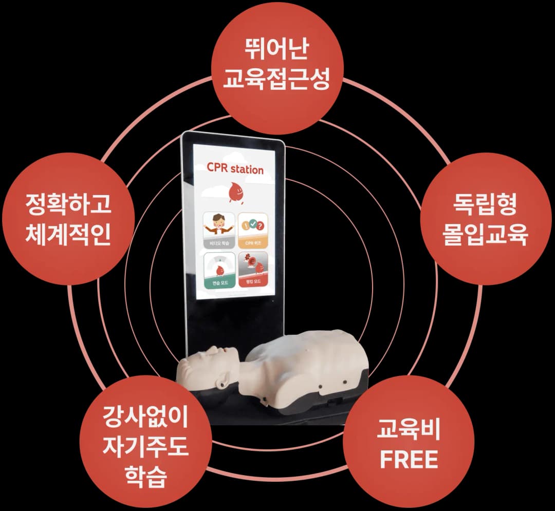 Kiosk Five Features Image